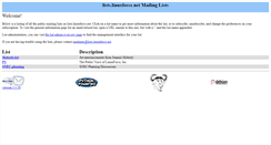Desktop Screenshot of lists.linuxforce.net